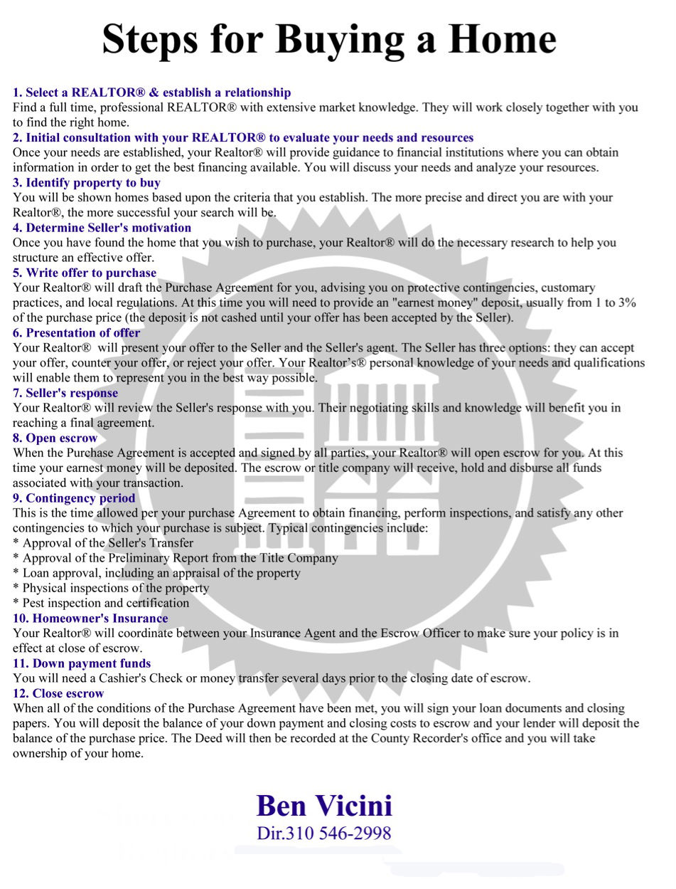 Steps_for_Buying_Home