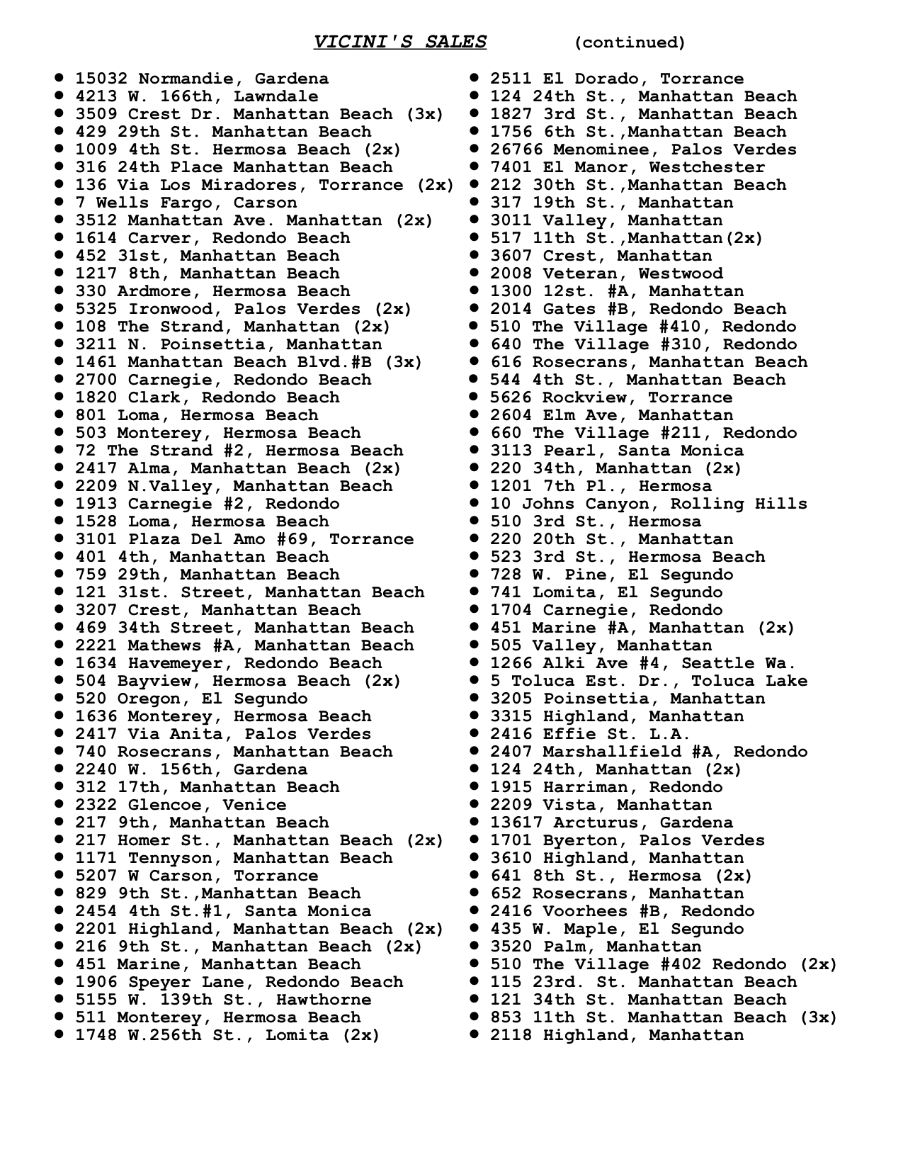 Vicini Sales summary updated_Page_3